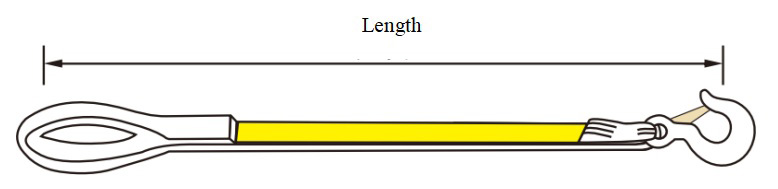 Type
