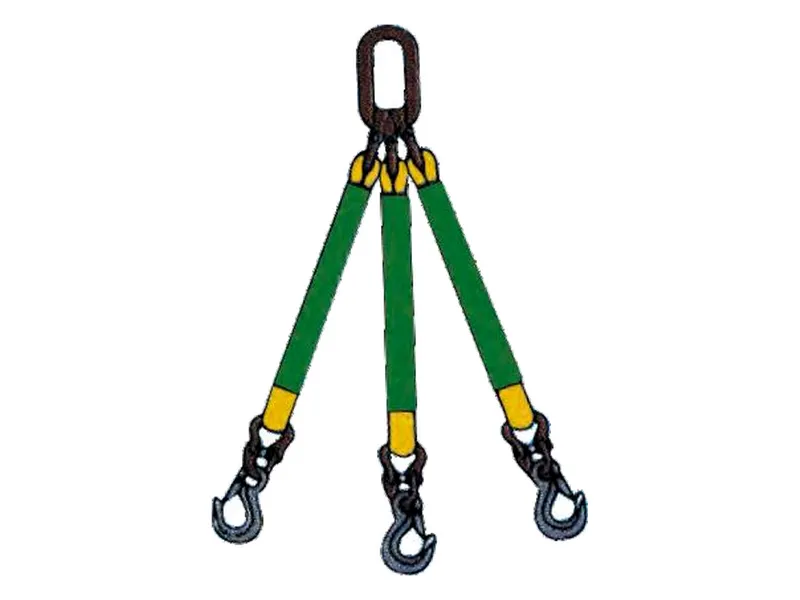 Sling Assemblies EN 13414-1 - multi-leg sling assembly image 3