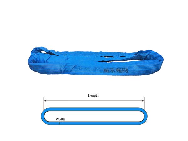 Endless Round Slings