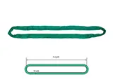 Endless Round Slings