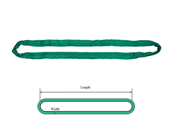 Endless Round Slings
