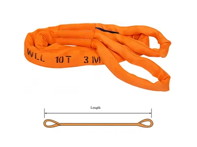 Round Slings