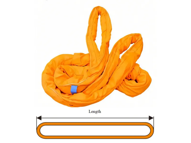 UHMWPE Slings
