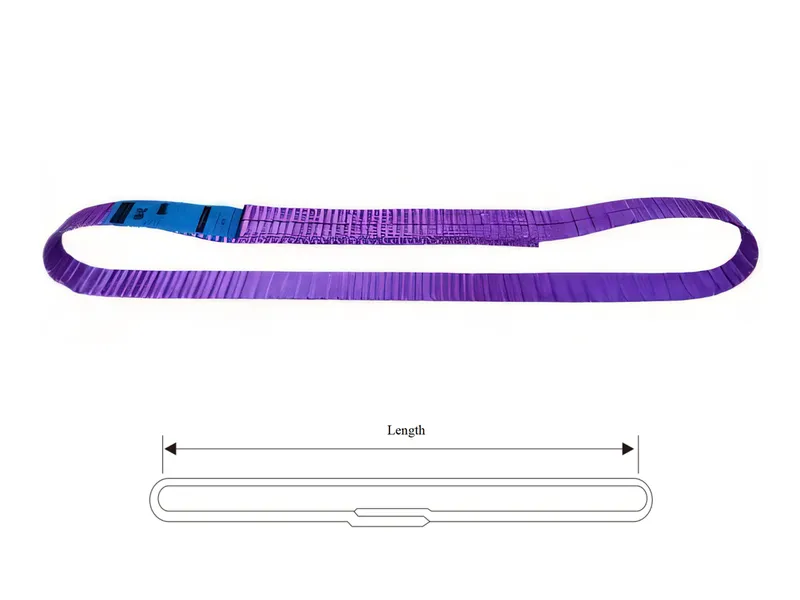 Endless Webbing Slings