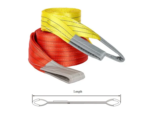 Eye & Eye Webbing Slings