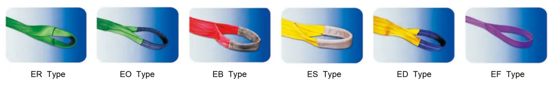 Eye & eye round sling eye types