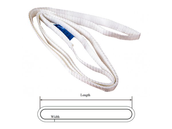 Single-Use Lifting Slings